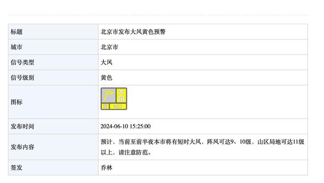 蒙克：在防守端不能出现太多失误 球队会没事的