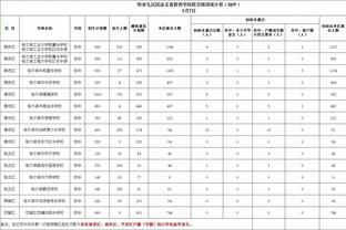 雷电竞下载官网入口截图4