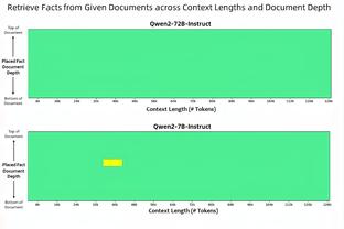 邮报：西汉姆将1600万镑引进19岁边锋奥斯曼，布莱顿等也有意球员